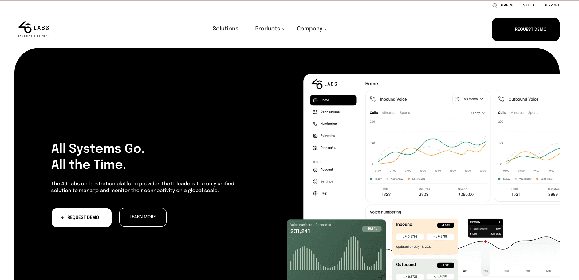 46Labs — Web Application built by ForeAims